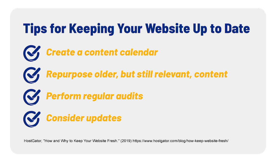  A checklist graphic listing out tips on how to keep your website updated.