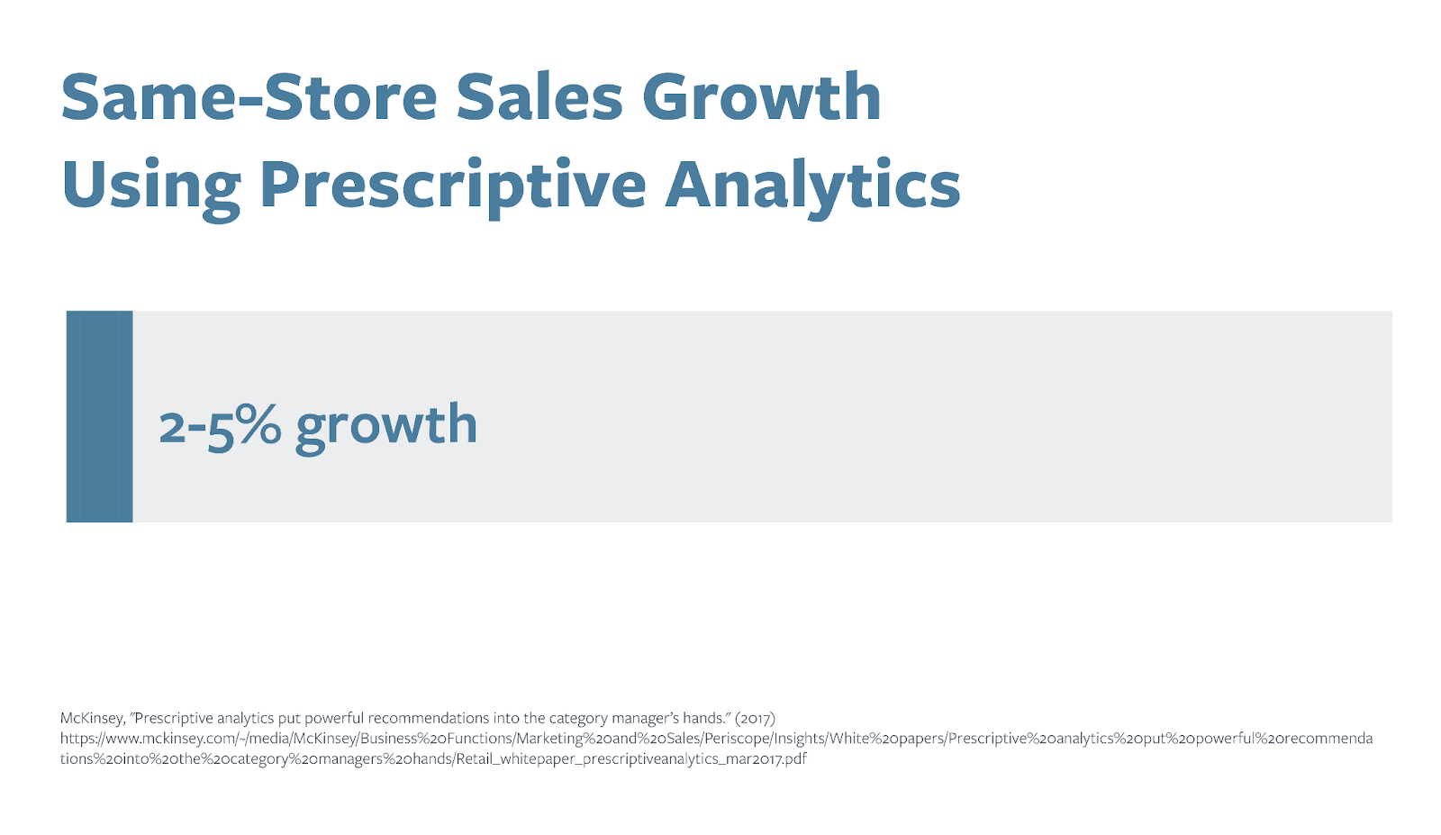 Graphic showing same-store sales growth using prescriptive analysis.