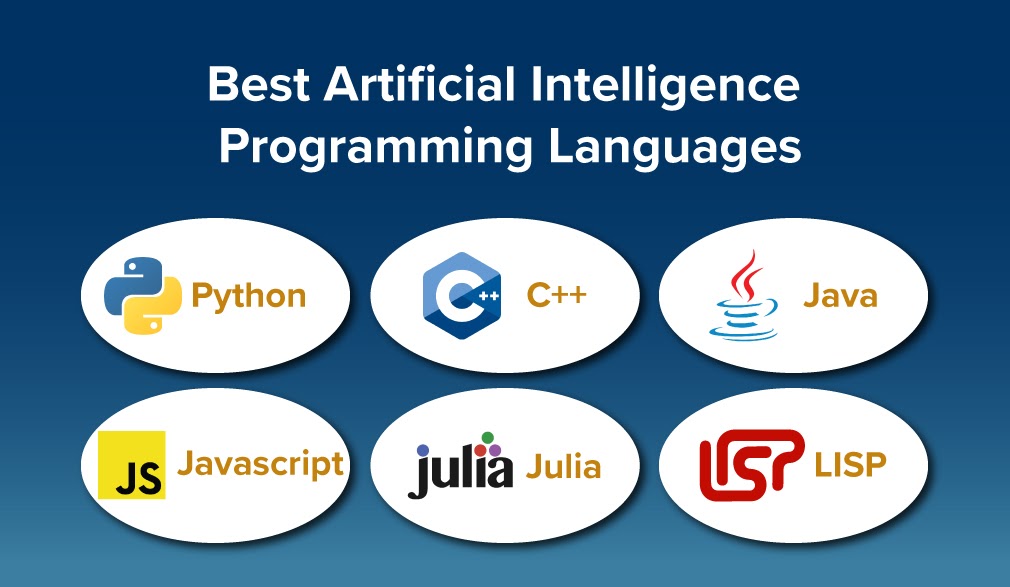 A graphic that illustrates the growing popularity of Julia, an artificial intelligence programming language with an increased number of downloads and packages available.