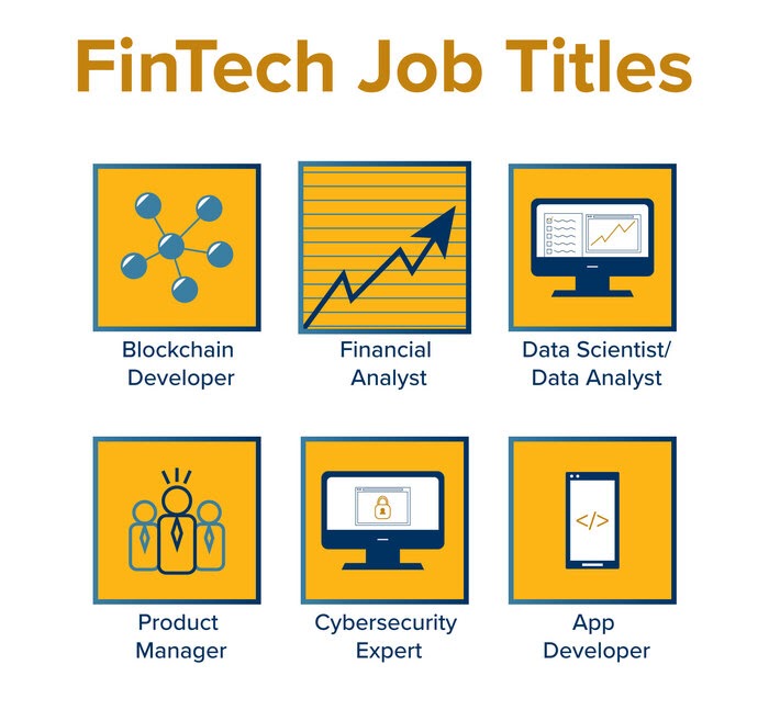 An image that highlights six fintech job titles.