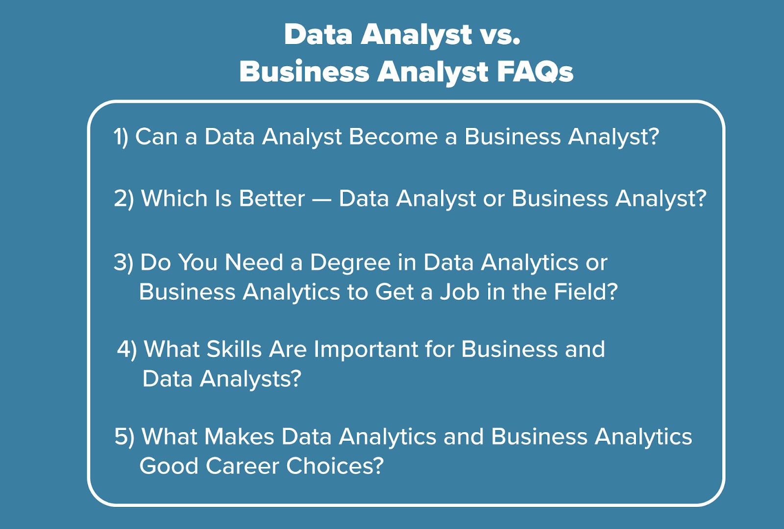 An image listing out the FAQs many people have about business analysts and data analysts.