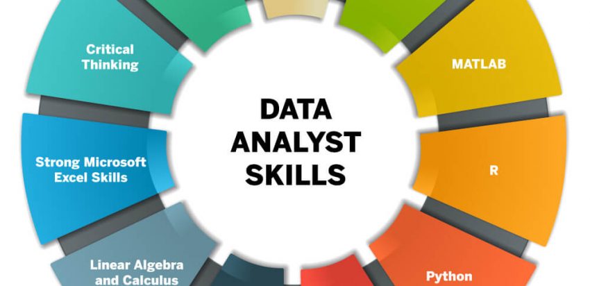 11 Data Analyst Skills You Need to Get Hired