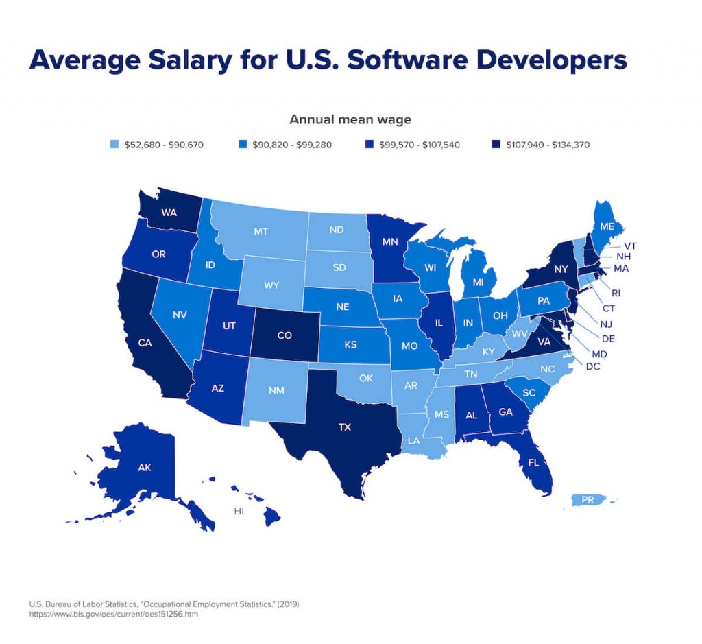 A map that shows state-by-state salary averages for U.S. software developers.