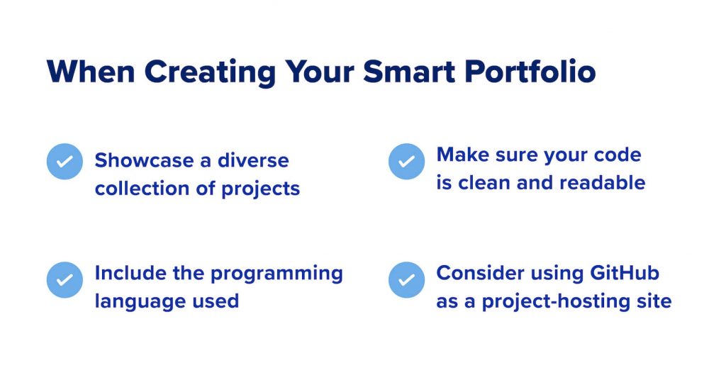 A checklist graphic for tips to create a smart portfolio.