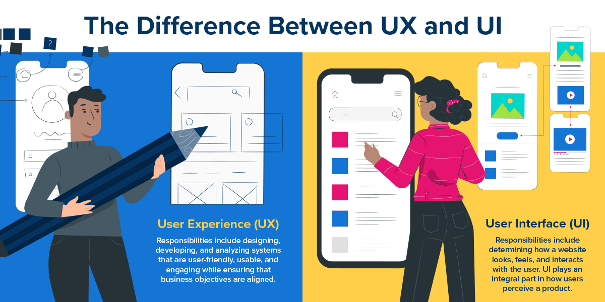 ux/ui differences