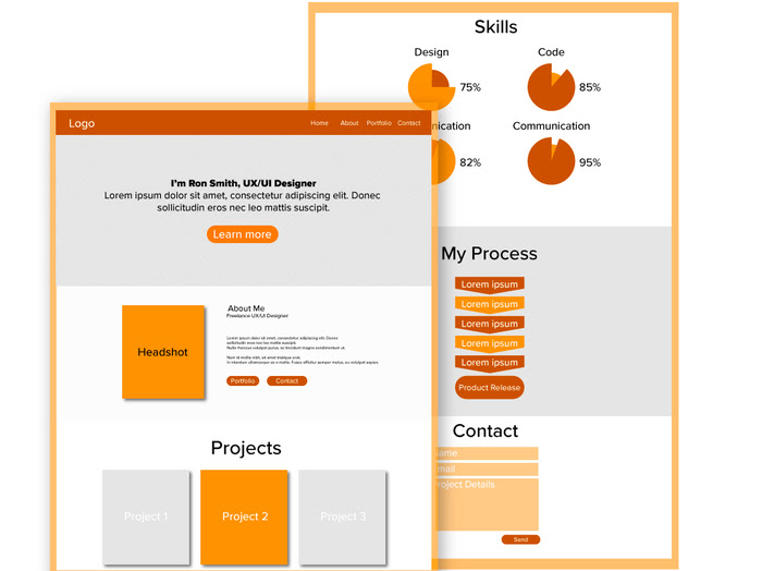 A graphic that provides readers with a sample design portfolio template.