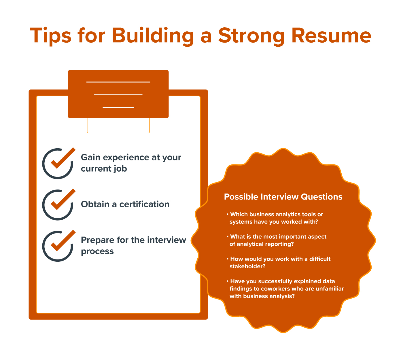 An image highlighting tips for building a strong resume, as mentioned in the article.